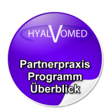 Überblick